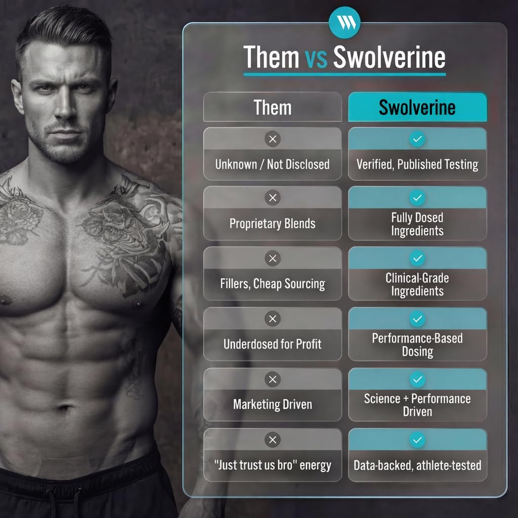 Swolverine Whey Protein Isolate Powder – 25g Protein, Fast-Digesting, Vanilla