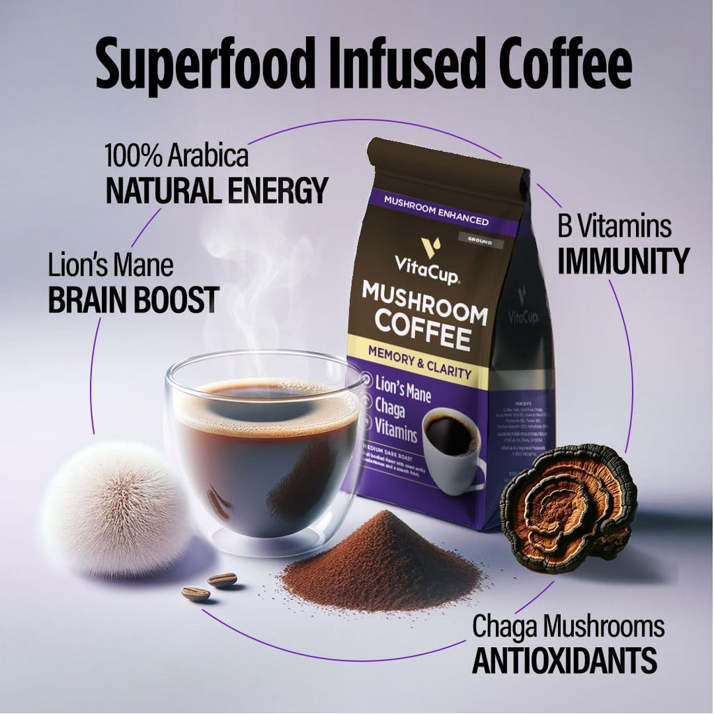 VitaCup Mushroom Coffee Grounds with Lions Mane