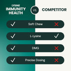 VetriScience Lysine Immunity Health Chews for Cats, Chicken, 90 Count