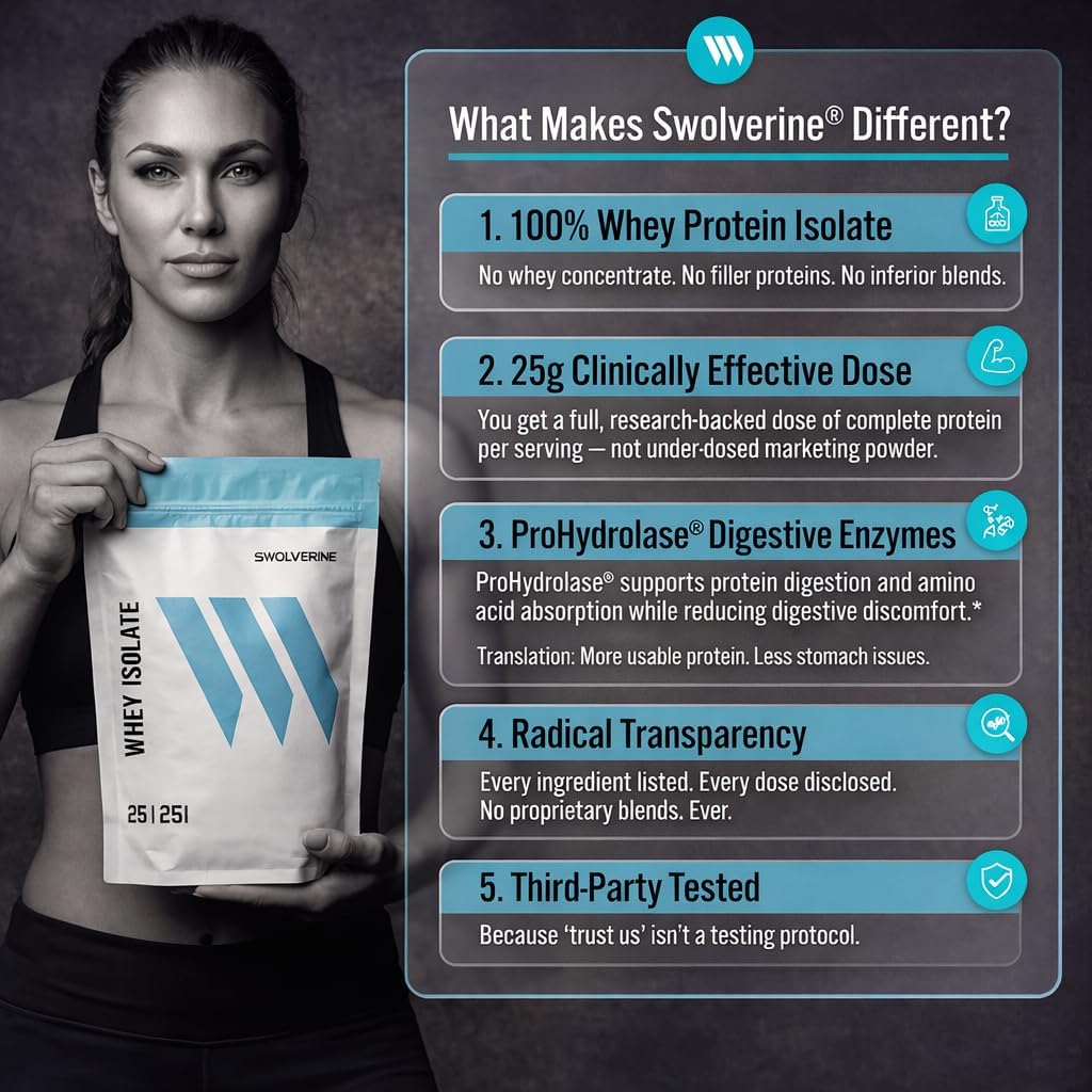 Swolverine Whey Protein Isolate Powder – 25g Protein, Fast-Digesting, Vanilla