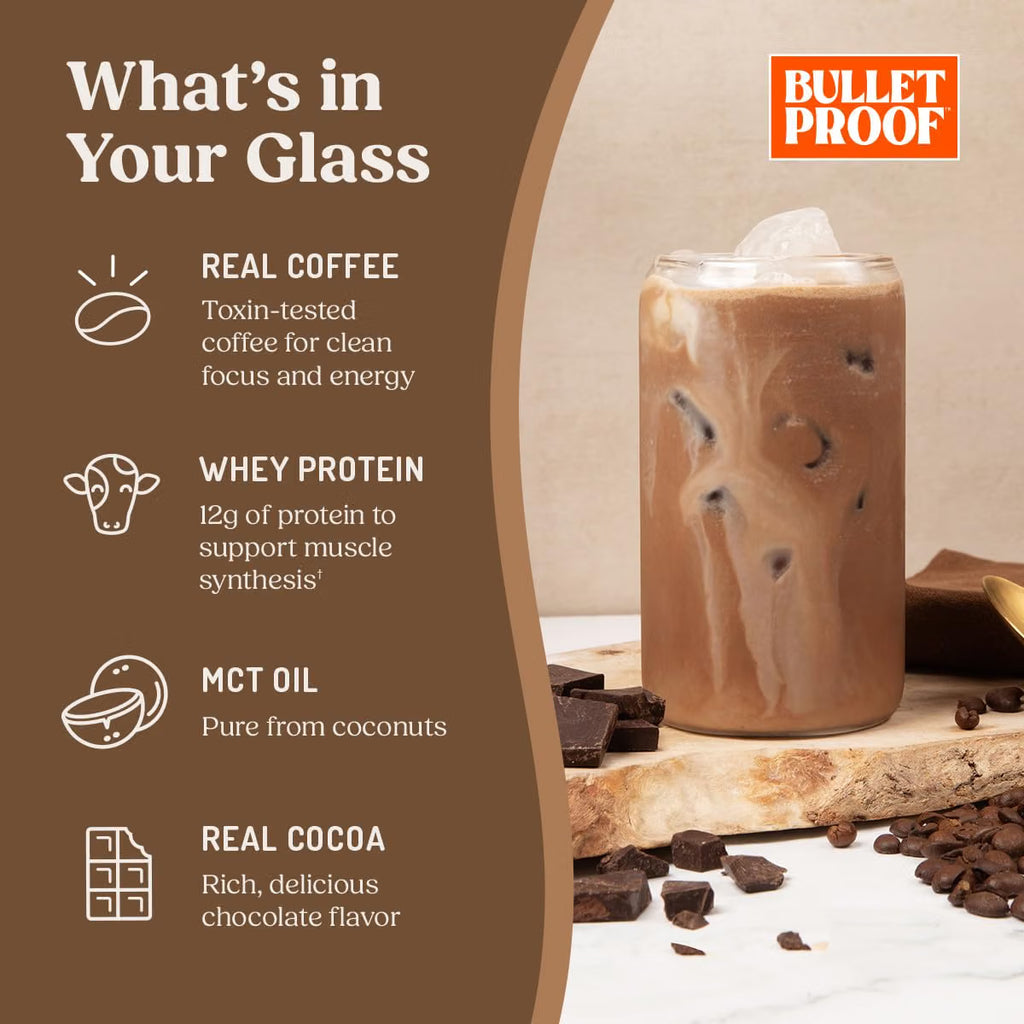 Bulletproof Iced Protein Coffee, Mocha, 170mg Caffeine, 14 Servings
