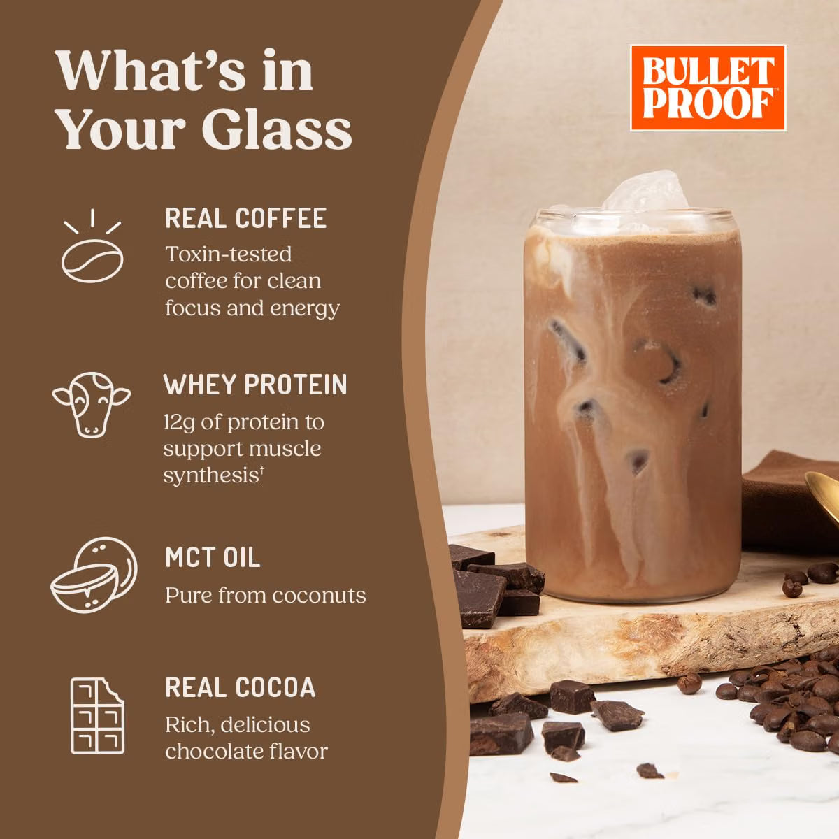 Bulletproof Iced Protein Coffee, Mocha, 170mg Caffeine, 14 Servings