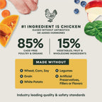 Instinct Freeze Dried Meals, Natural Dog Food, Cage-Free Chicken, 25 oz Bag