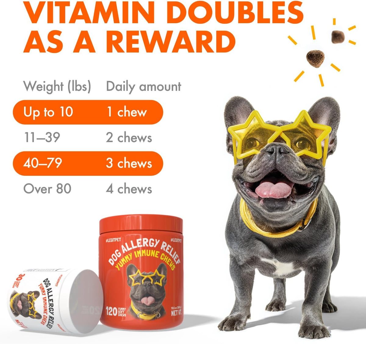 Legipet Allergy Relief Chews for Dogs & Immune & Digestive Supplement
