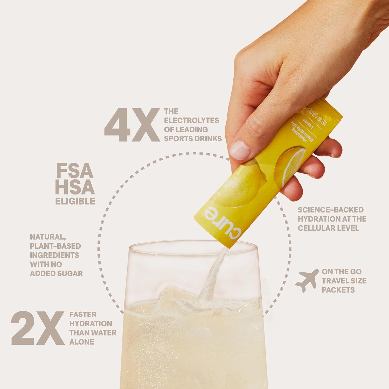 Cure Hydration | Plant-Based Electrolyte Drink Mix