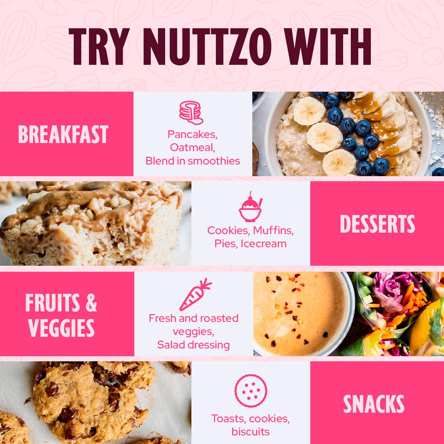 NuttZo Organic Power Fuel 7 Nuts and Seeds Butter