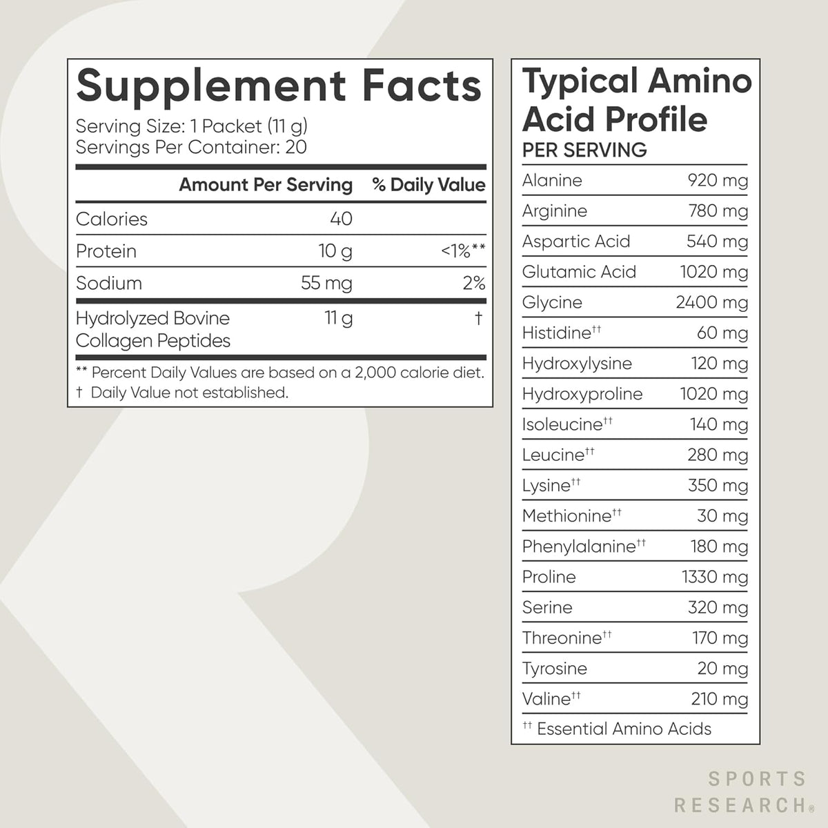 Sports Research® Collagen Peptides Protein Powder, 20 Packets (Unflavored)