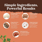 Natures Craft Advanced Mushroom Complex Capsules