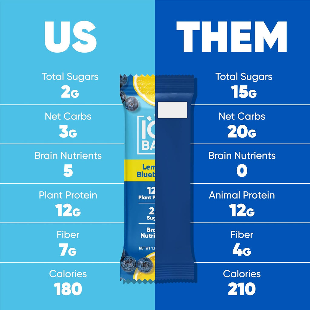 QBAR Clean Protein Bars, Low Sugar Keto, Lemon Blueberry 12-Count