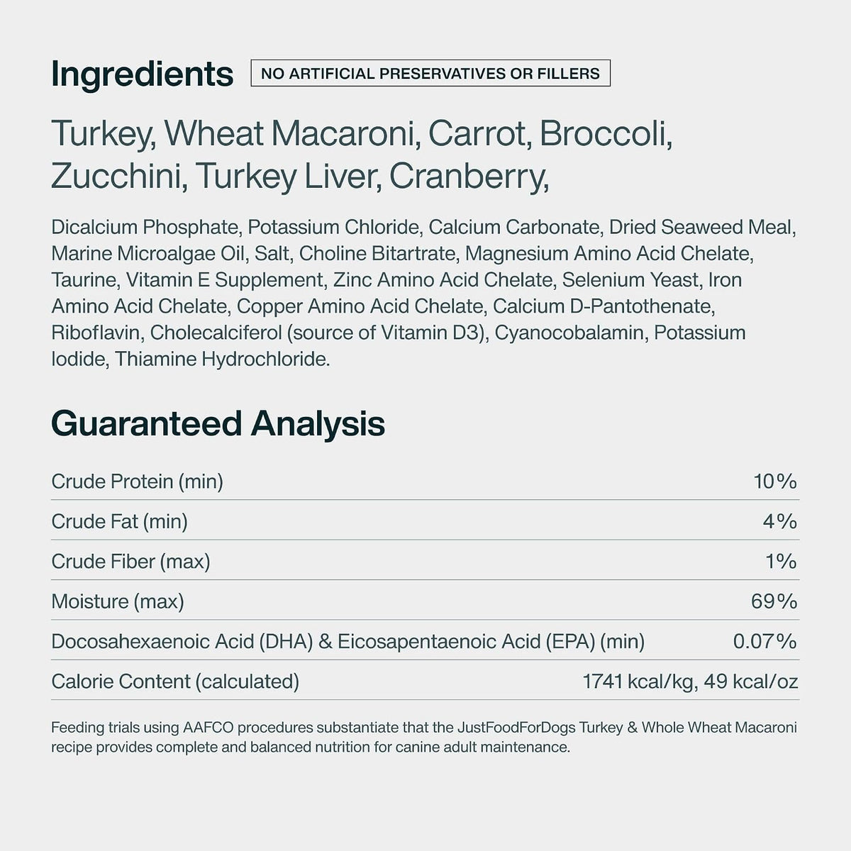Just Food For Dogs Frozen Fresh Dog Food Toppers and Meals,  Balanced Fresh Pet Meal or Topper, Turkey & Whole Wheat