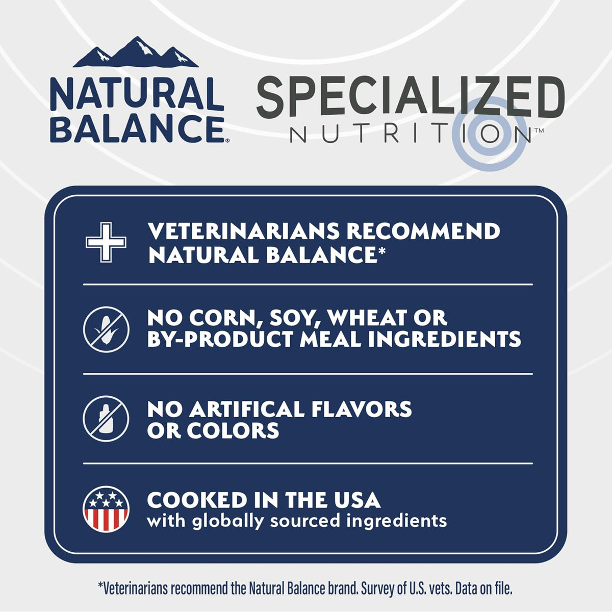 Natural Balance Specialized Nutrition Dog Food, Lamb & Oatmeal, 3.5 lb pk of 1