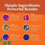 Natures Craft Potent Multivitamin Gummies for Adults - Energy and Immune Support - 90 Ct