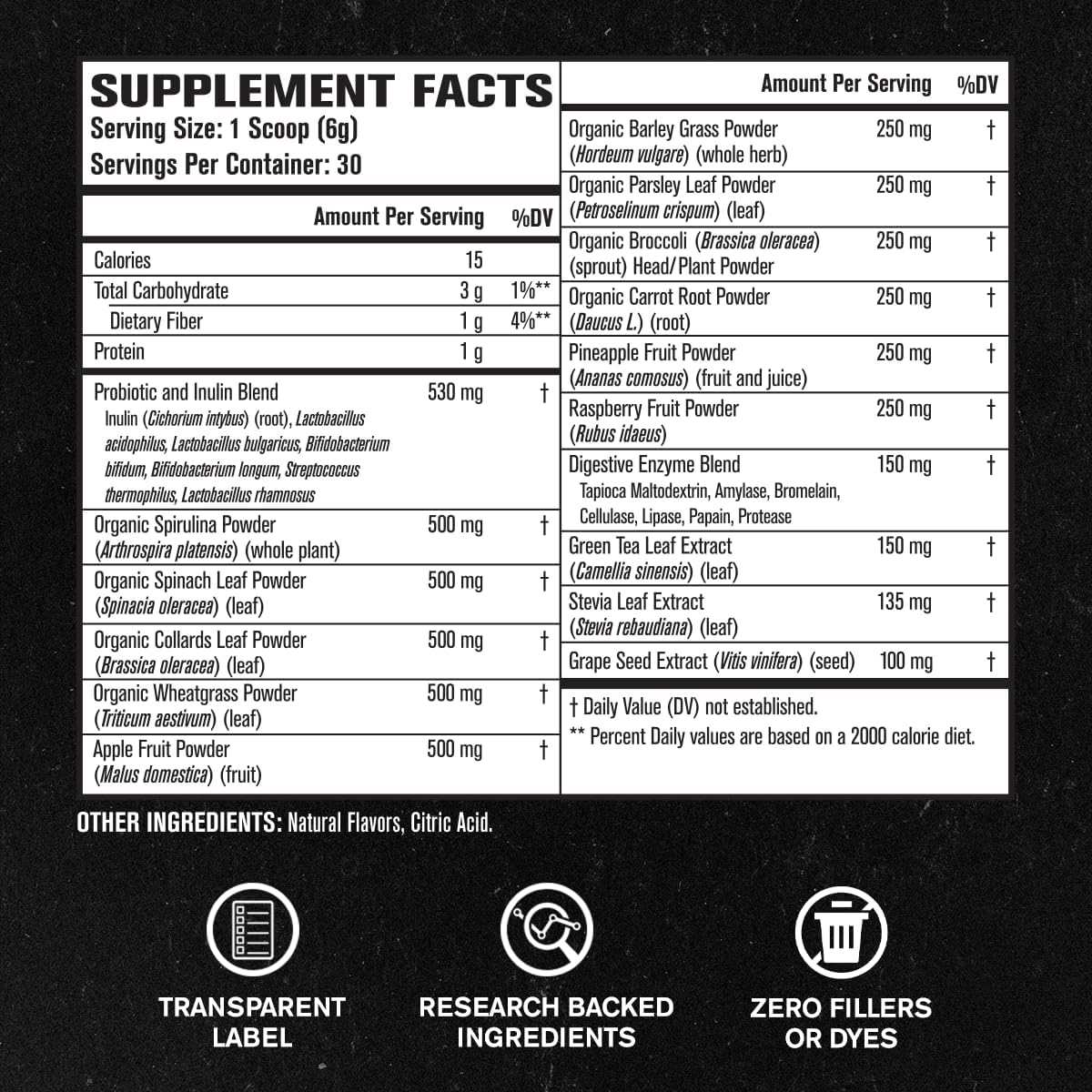 Jacked Factory Green Surge Green Superfood Powder