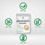 DEAL SUPPLEMENT Unflavored Pea Protein Powder