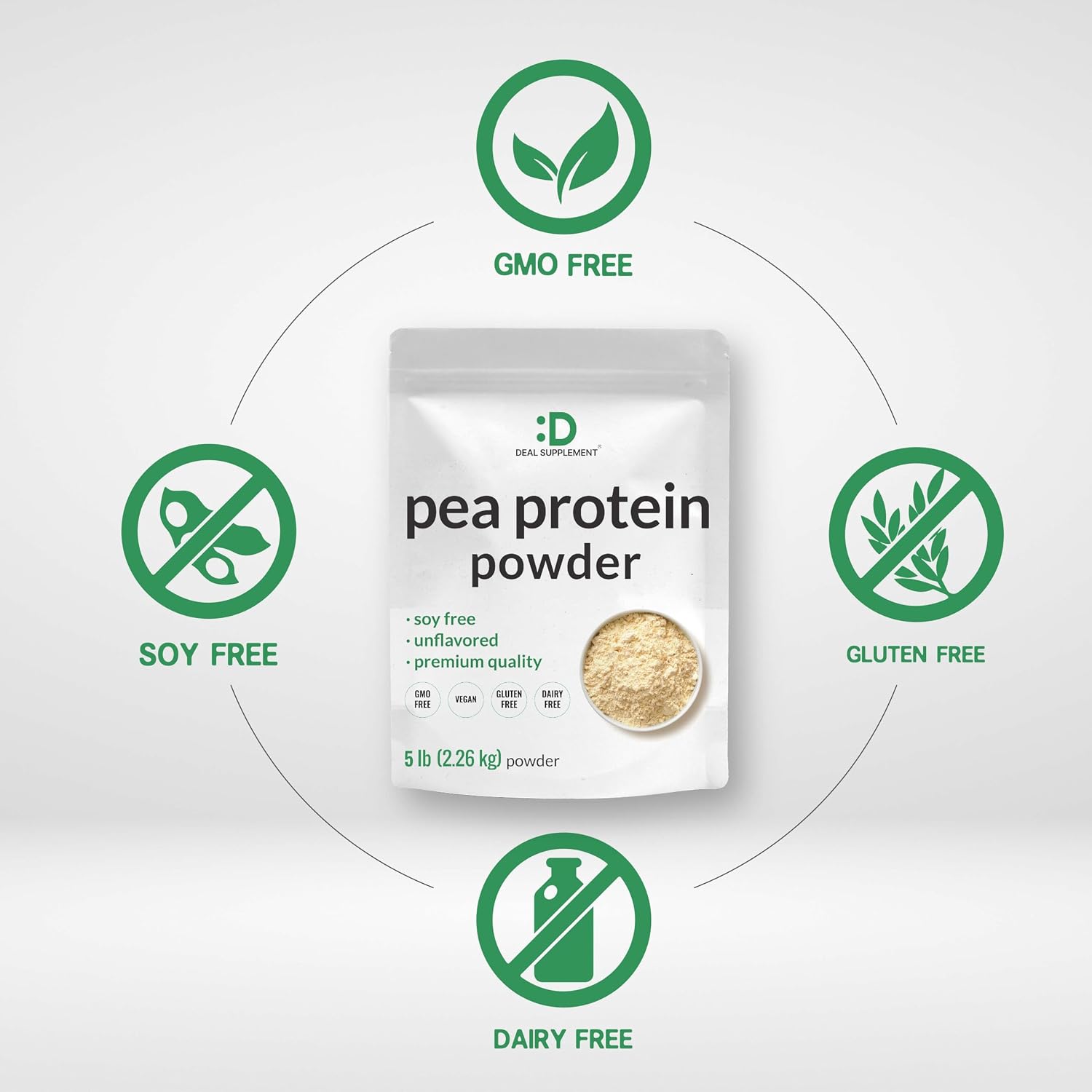 DEAL SUPPLEMENT Unflavored Pea Protein Powder