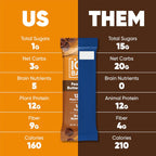 IQBAR Clean Protein Bars, Low Sugar Keto, Peanut Butter