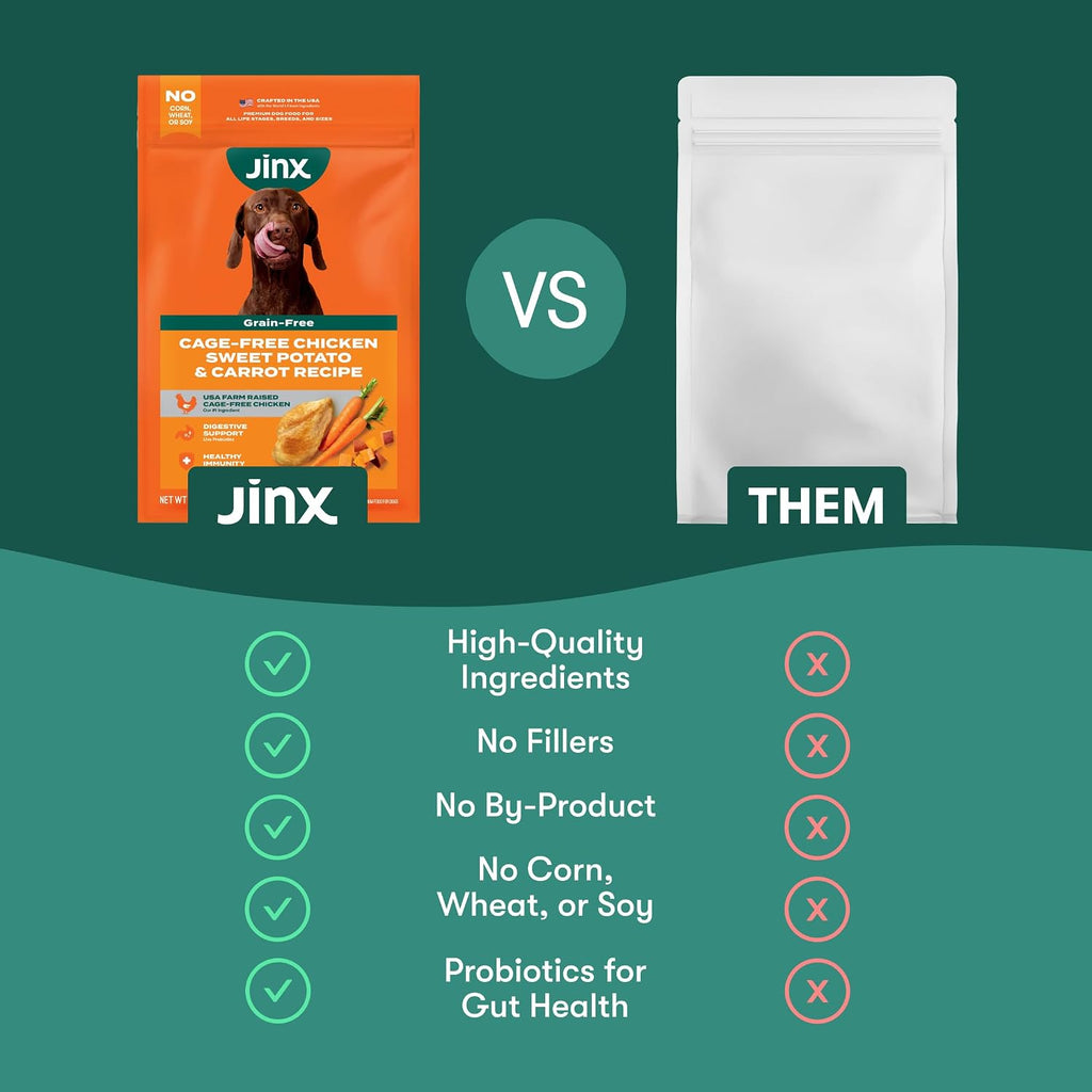 Jinx Grain Free Dry Dog Food - Real Chicken, Sweet Potato & Carrot, 4lb Pk of 1