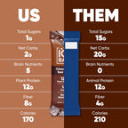 IQBAR Clean Protein Bars, Low Sugar Keto, Chocolate Sea Salt 12-Count