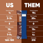 IQBAR Clean Plant Protein Bars