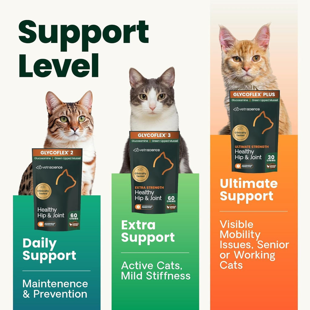 VetriScience Ultimate Strength Healthy Hip & Joint for Cats, Fish, 30 Count