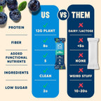 IQBAR Clean Protein Bars, Low Sugar Keto, Wild Blueberry 12-Count