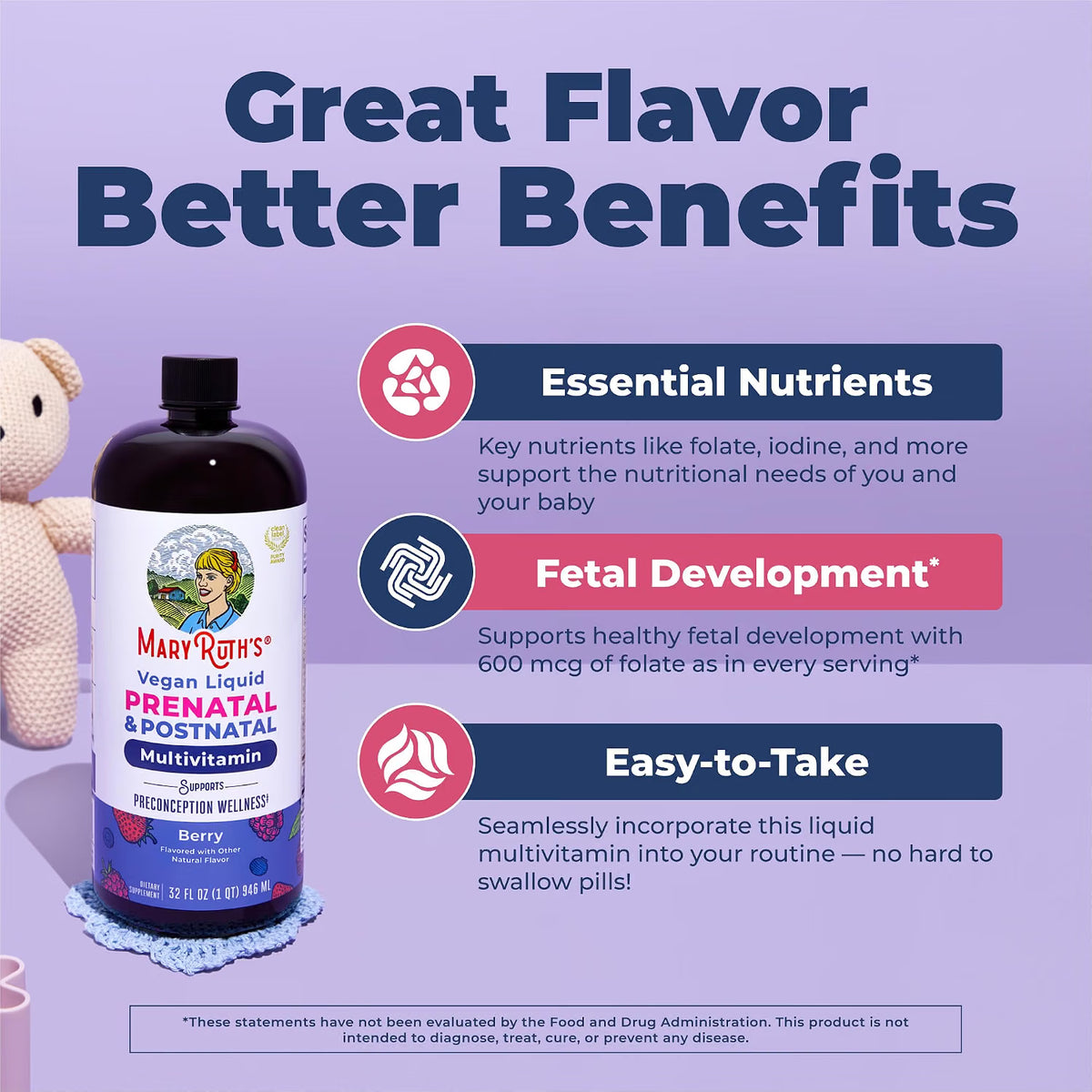 MARY RUTH'S Liquid Postnatal & Prenatal Vitamins for Women, Sugar Free, 32oz