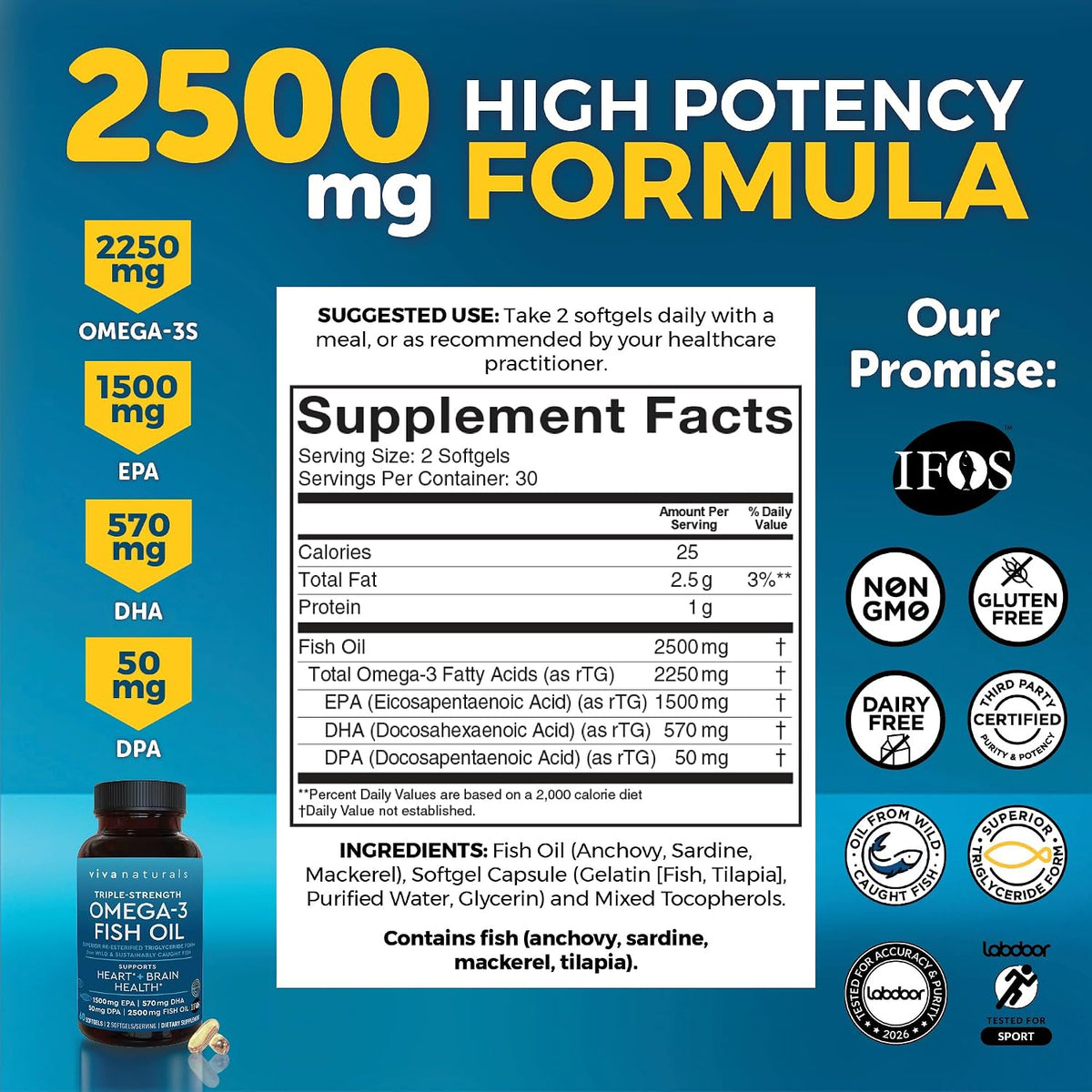 Viva Naturals Omega 3 Fish Oil Supplement for Women and Men 60 Count
