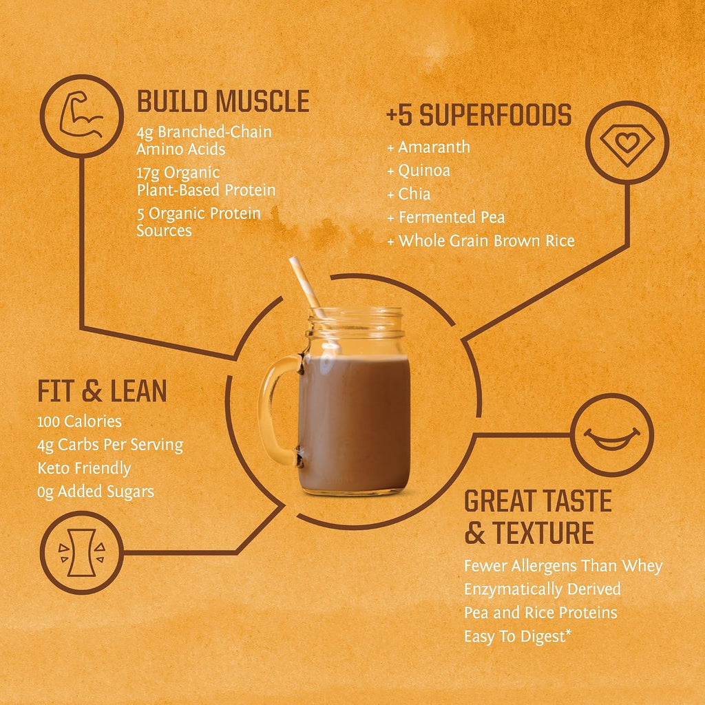 Sunwarrior Plant-Based Collagen Building Powder, Chocolate Flavored & Vegan Protein Powder