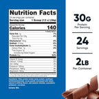 Nutricost Whey Protein Isolate (Milk Chocolate)
