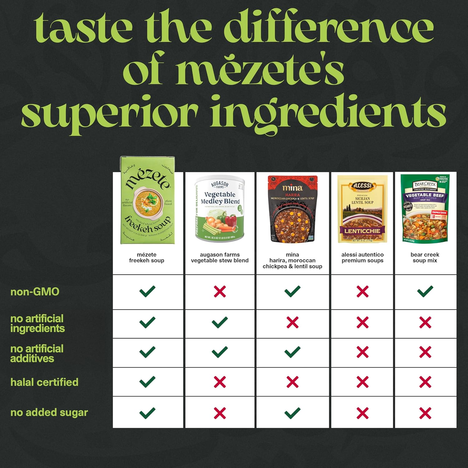 Mezete Preservative Vegan Free Soup