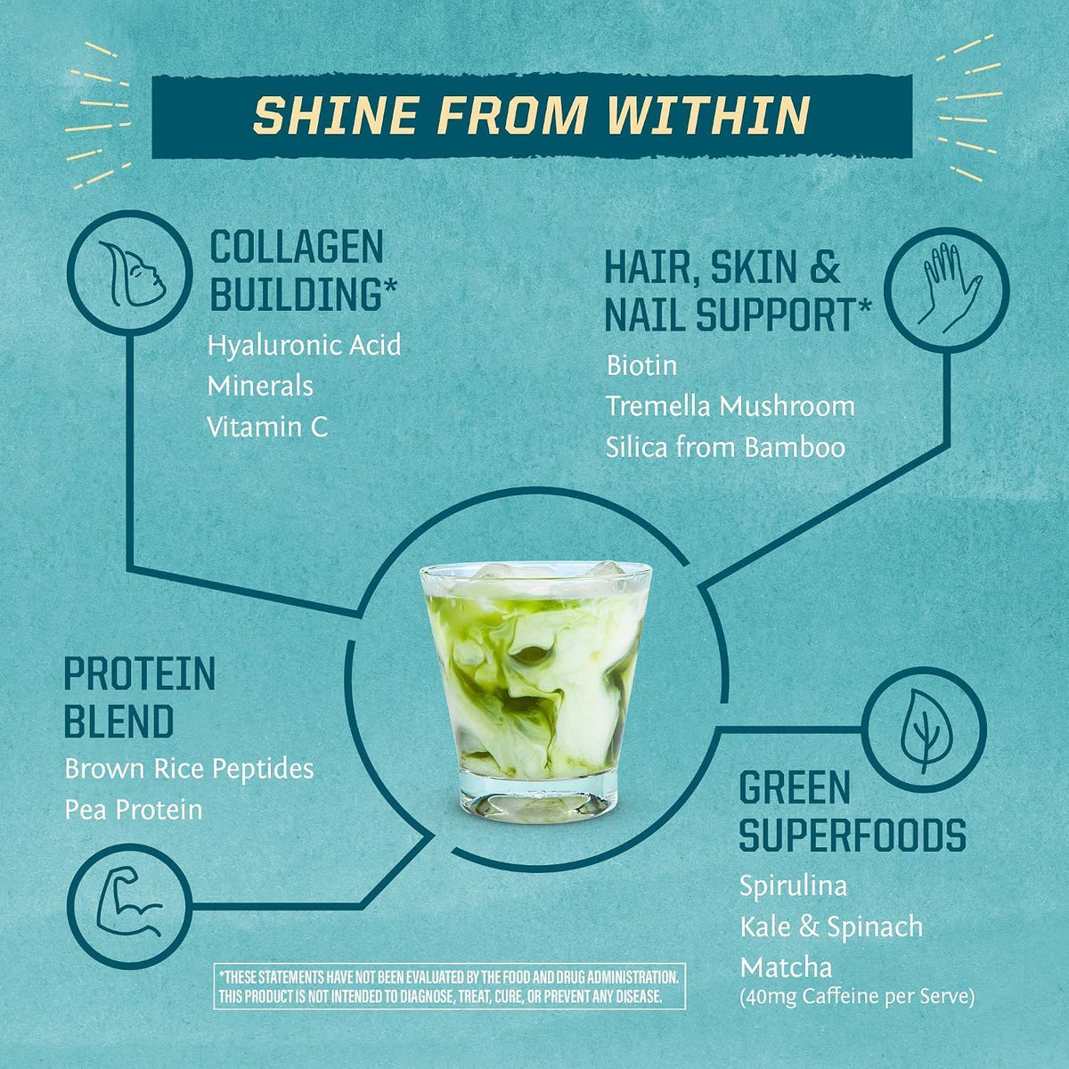 Sunwarrior Vegan Collagen Powder, Coconut Matcha, 20 Servings