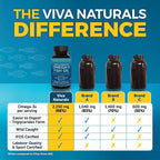 Viva Naturals Omega 3 Fish Oil Supplement for Women and Men 120 Capsules