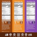 IQBAR Clean Protein Bars, Low Sugar Keto, Fruit + Chocolate Pack 24-Count
